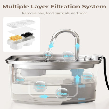 Pawira™ Stainless Steel Water Fountain